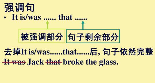 强调句_百度百科