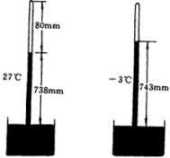 id="gncpdch7xs">理想气体(ideal gas)是研究气体性质的一个物理模型