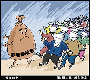 社会保障制度
