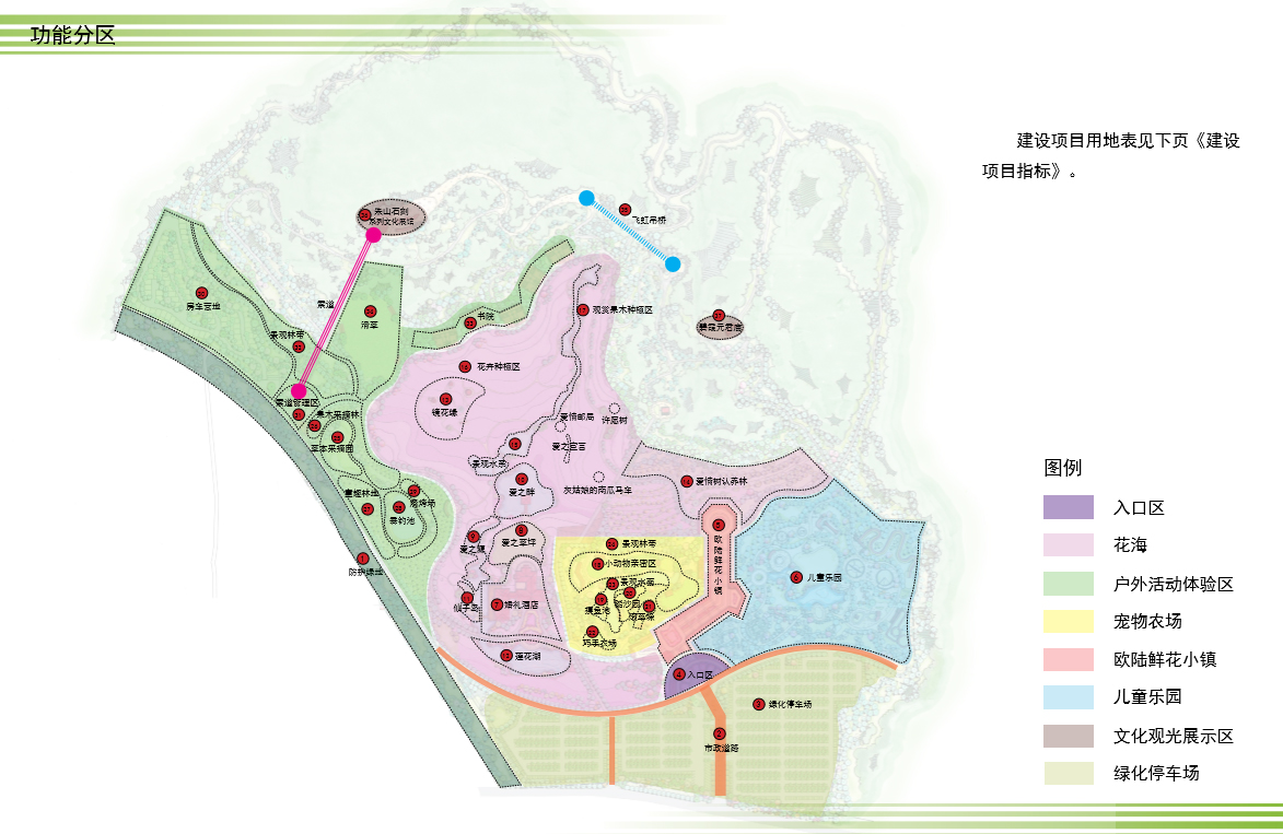 邯郸市朱山植物园