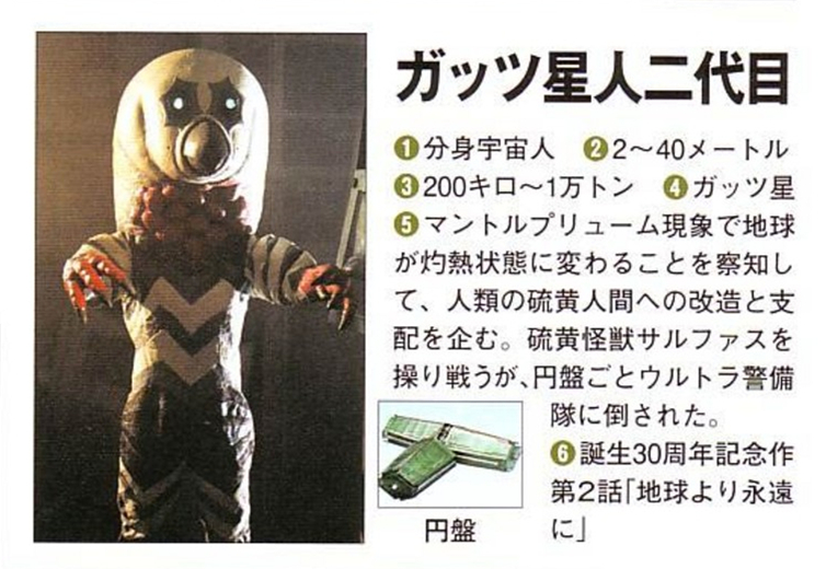  p>分身宇宙人 嘎次星人,是 a target="_blank" href="/item/圆谷株式