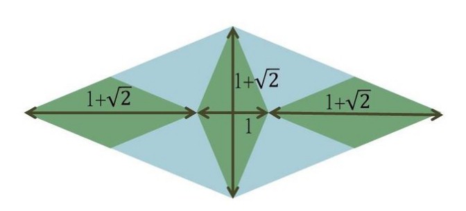  p> b>白银分割率 /b>是一个无理数的数学 a target="_blank" href="
