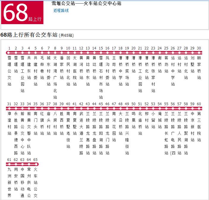 常州公交68路