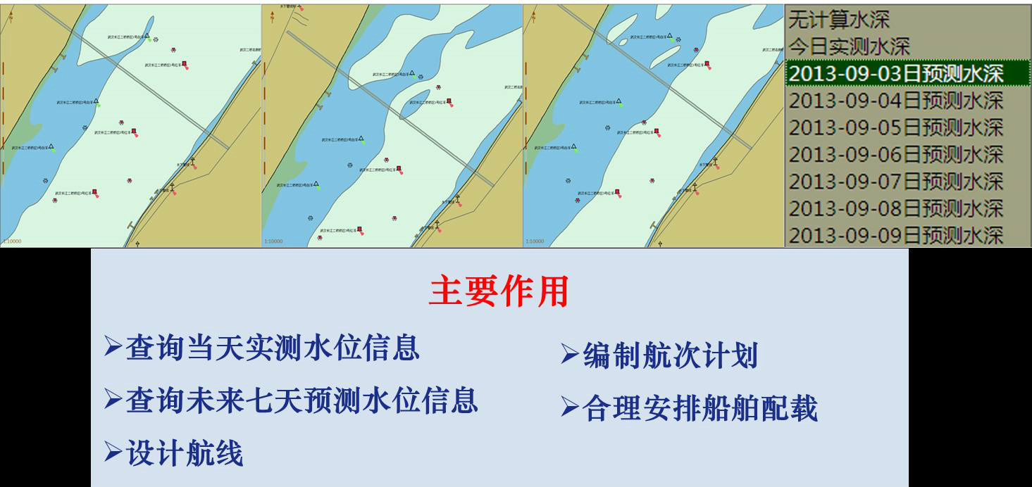 长江电子航道图