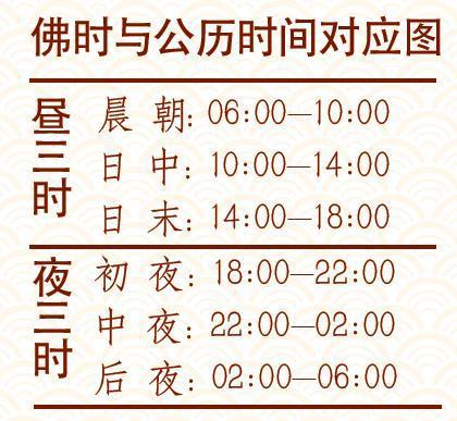 超度早午晚朝科-超度必须在49天之内吗