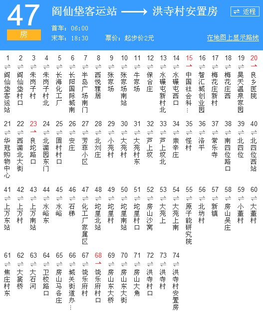  p>北京公交房47路是北京市的一条公交线路,途经共73个站. /p>