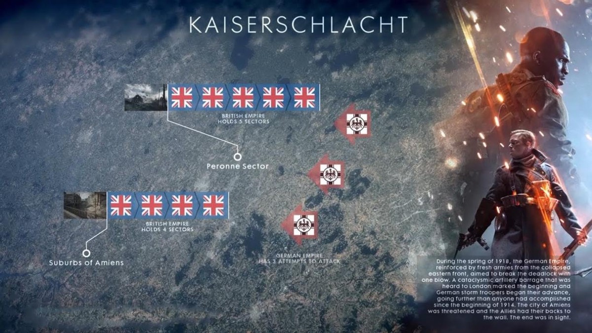 皇帝会战：德意志第二帝国陆军的末日狂欢（上）_百科TA说