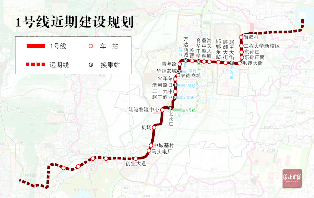 是邯郸市一条规划中的轨道交通线路