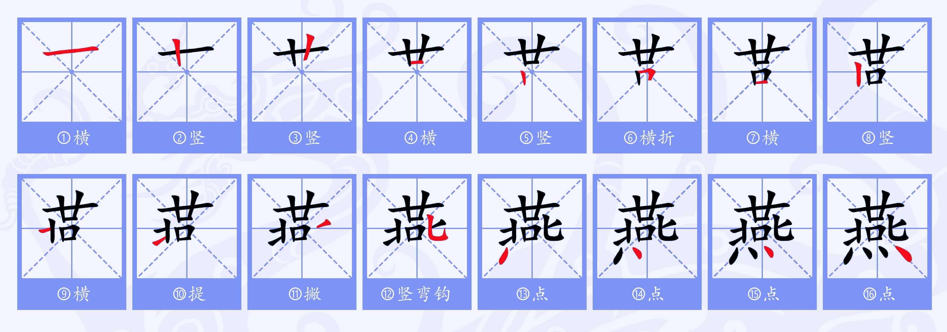  p data-id="gncol28o0r">燕(拼音:yàn,yān)是汉语一级通用规范汉字
