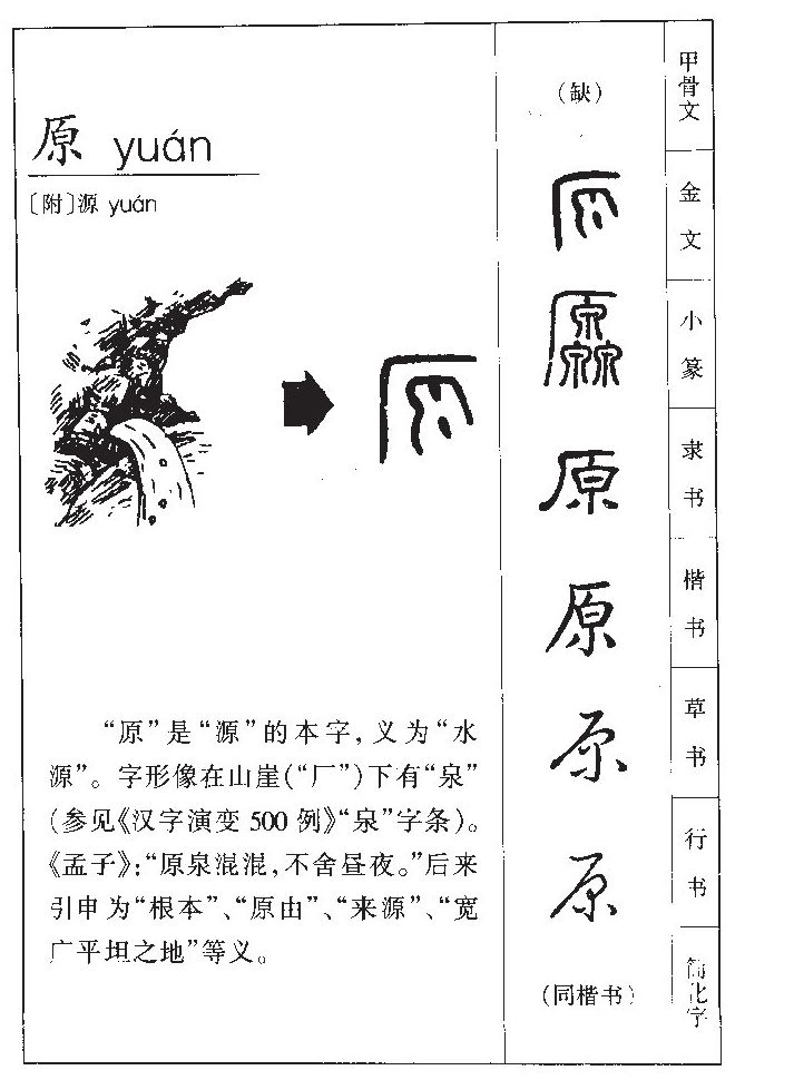 此字始见于西周金文,古字形像泉水从石头下流出