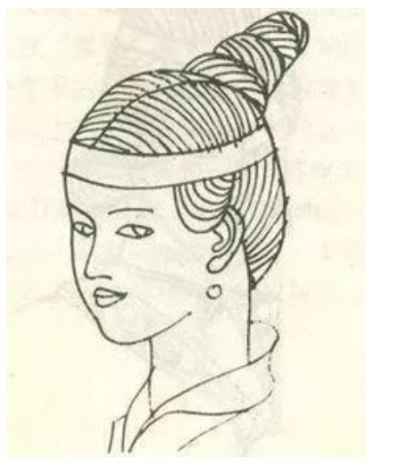  /p> p data-id="swq5dqcdxfip">椎髻的特征是一束头发结成髻,形若锥