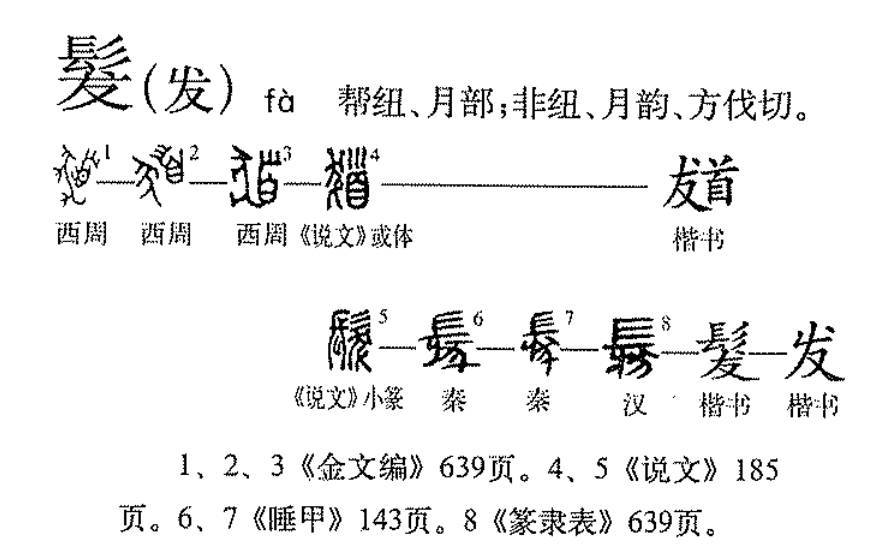 发（汉语文字）_百度百科