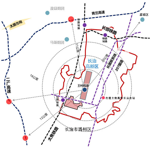 长治高新技术产业开发区