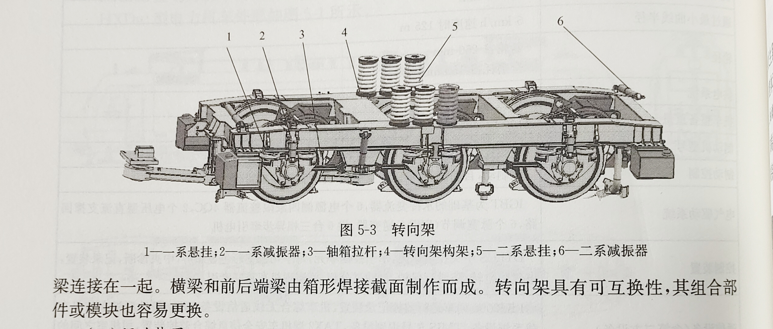 和谐1c型电力机车