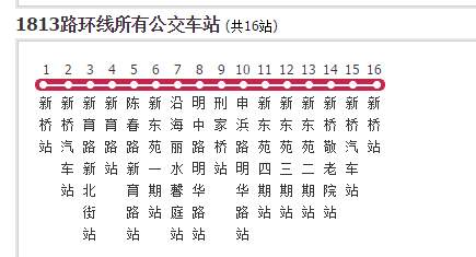 上海公交1813路环线