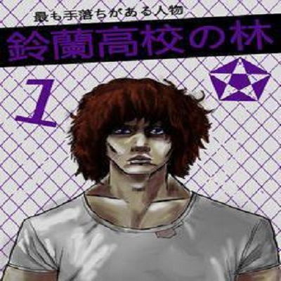  p data-id="gnwwnsqjlg">林田惠,日本动漫《热血高校》中的人物,由
