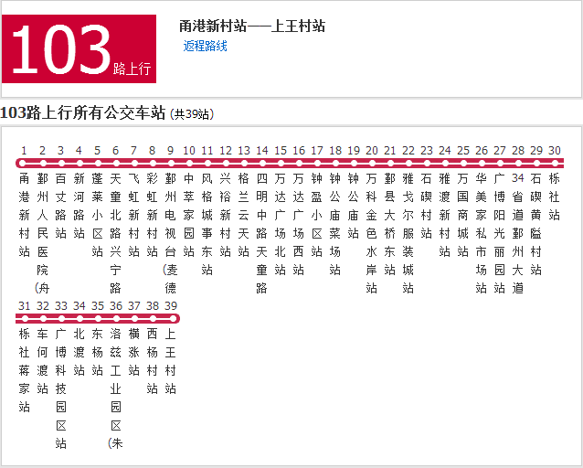 宁波公交103路是一条 a target="_blank" href="/item/公交线路">公交