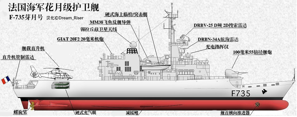  p data-id="gnbqb7qouv">花月级护卫舰( a target="_blank" href="