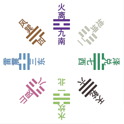 随卦_百度百科