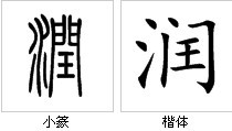  p data-id="gnwxktbywz">润,汉语词汇,拼音rùn,形声.