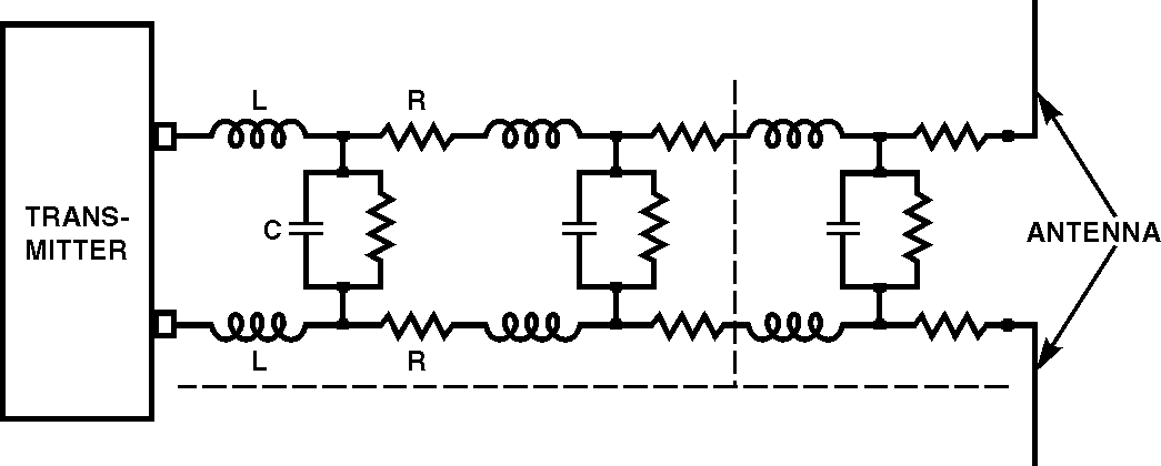  p>传输线 i>(transmission line) /i>输送电磁能的线状结构的 a href