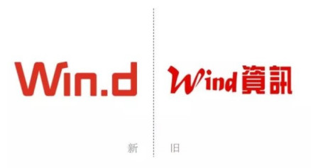 万得信息技术股份有限公司_百度百科