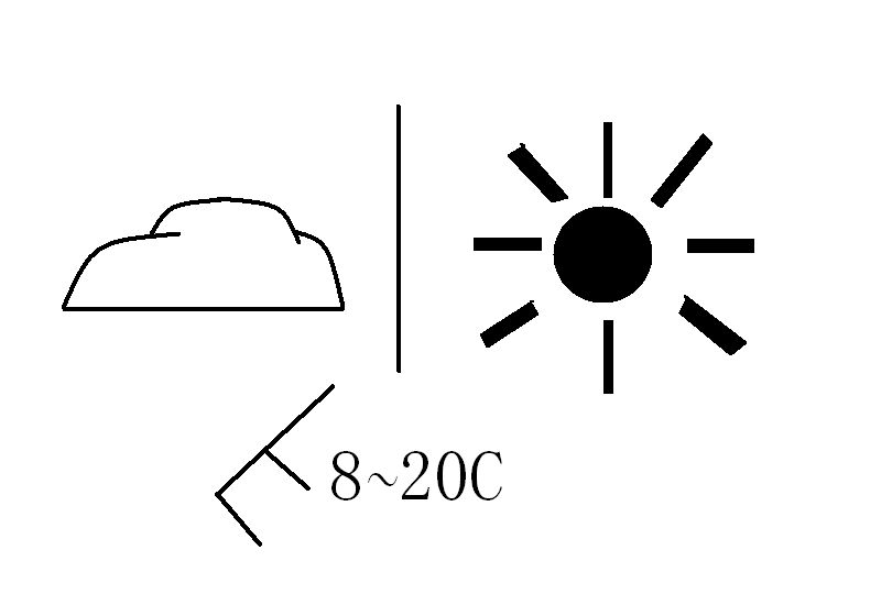  p>风力等级(wind scale)简称风级,是风强度(风力)的一种表示方法.