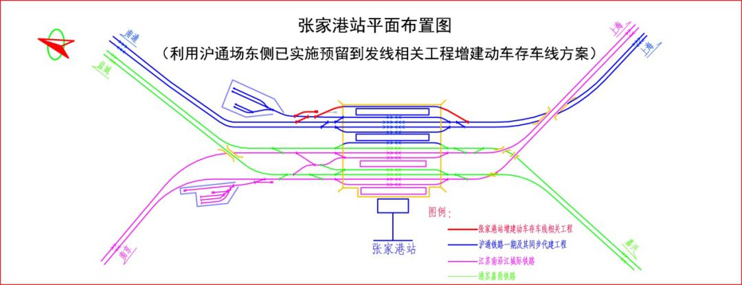 张家港西站