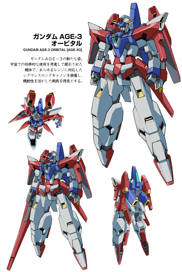 机动战士高达age