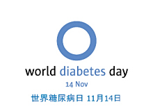 蓝环——联合国糖尿病日标志