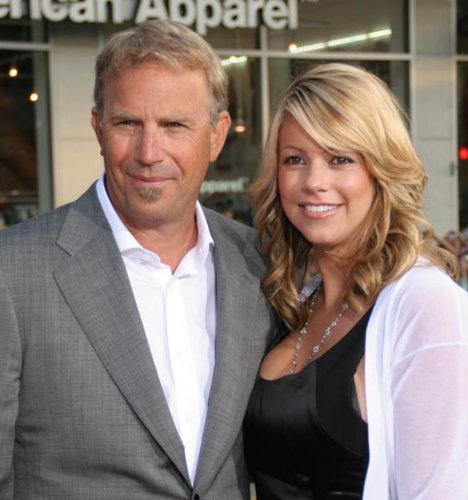 凯文·科斯特纳