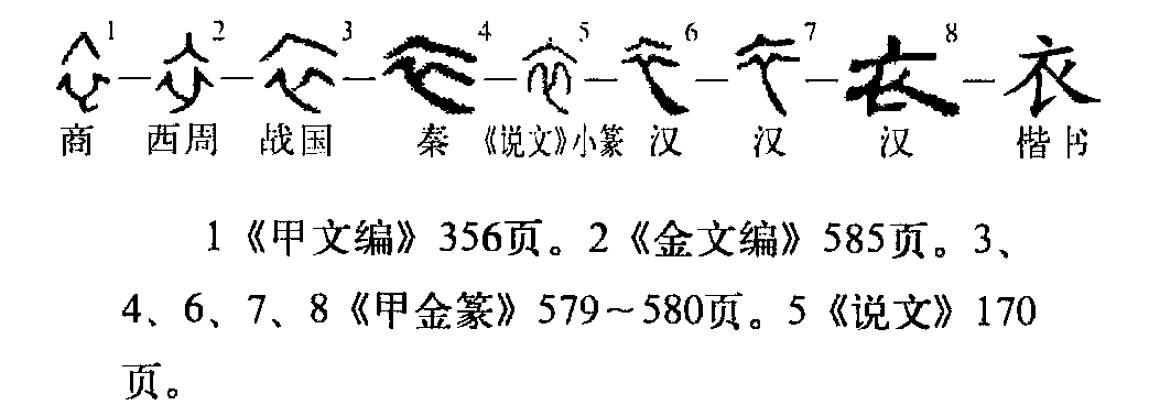 衣（汉语文字）_百度百科