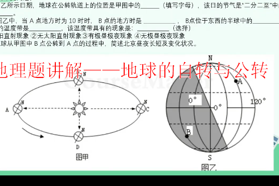 地理题讲解——地球的自转与公转
