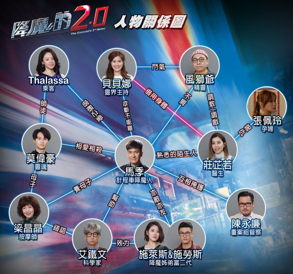 降魔的2.