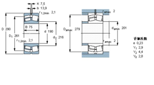 SKF 23038CC/W33轴承_百度百科