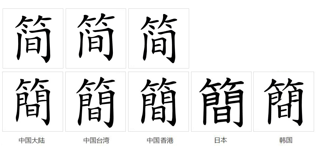 简（汉语文字）_百度百科