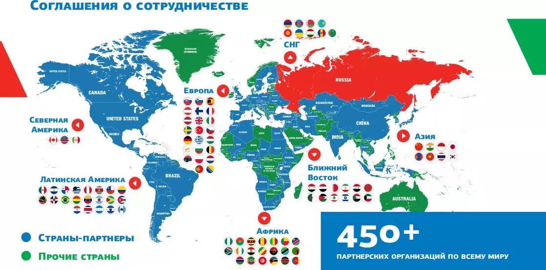 俄罗斯友谊大学