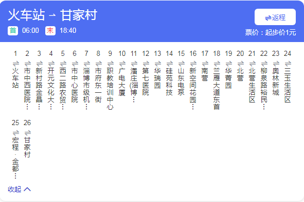  p>淄博公交125路是淄博市张店区一条公交线路,隶属于淄博市公共汽车