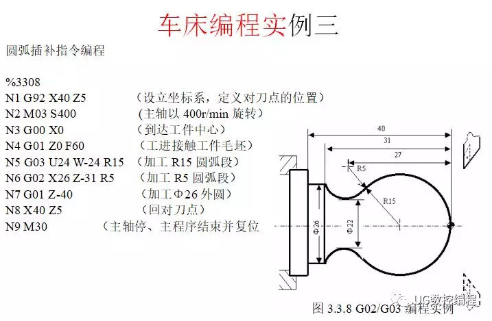 数控车床编程100例