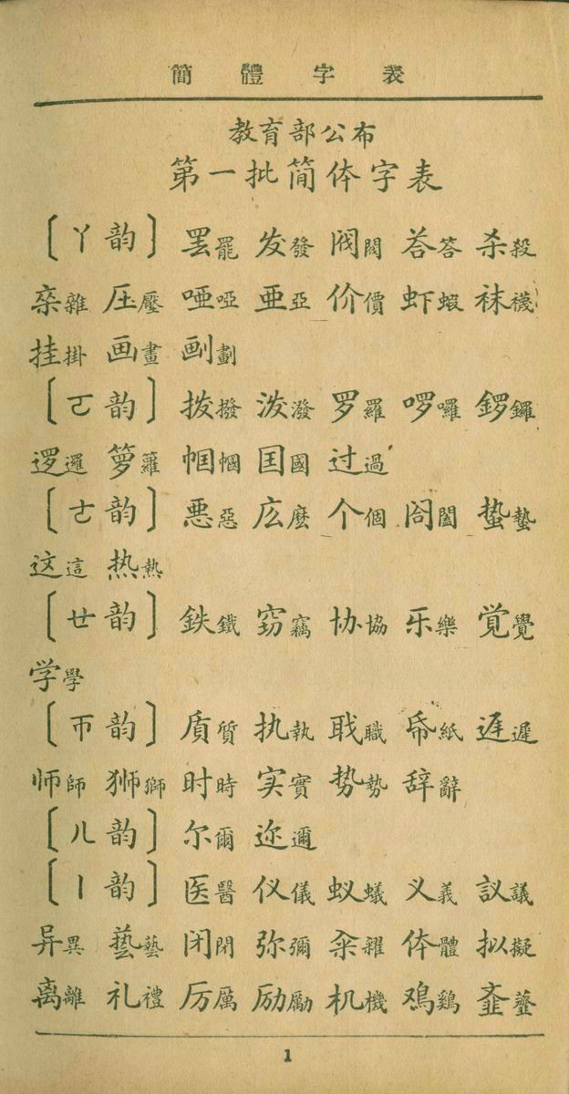简体汉字