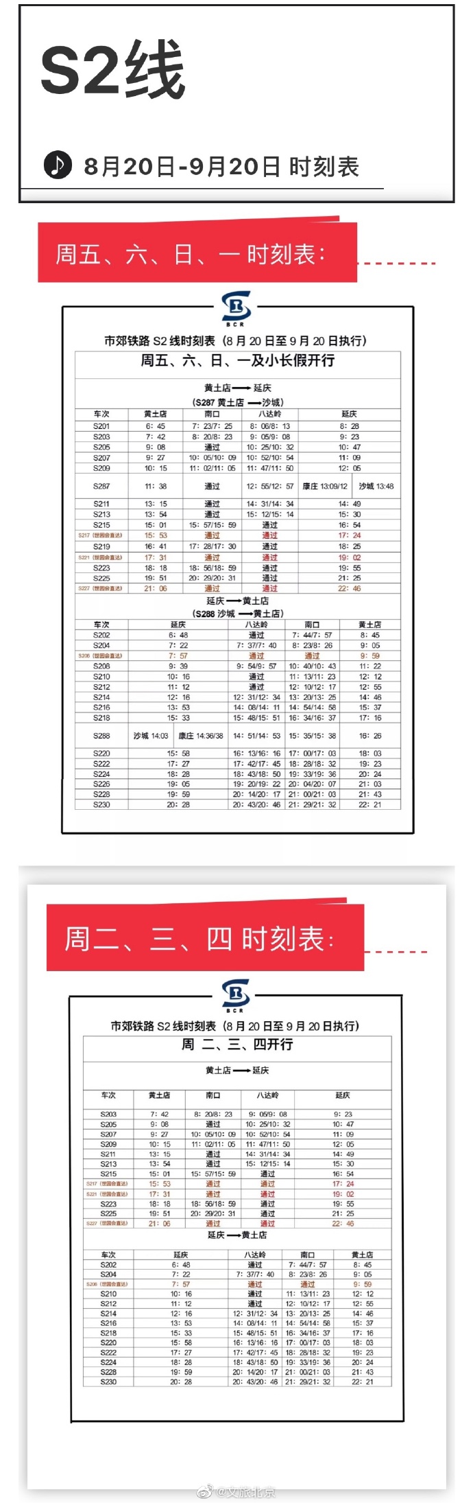 北京城铁s2线