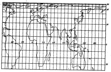 cylindrical projection