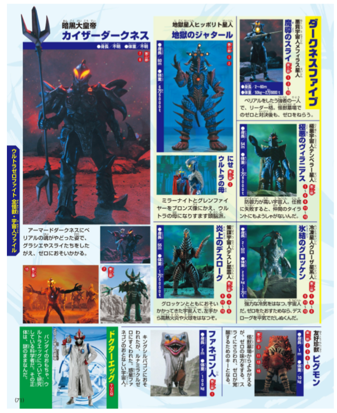  p data-id="go0hw0o8l9">暗黑五天王(darkness five)是黑暗大皇帝