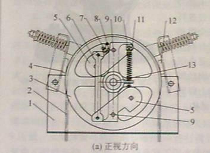 电梯限速器