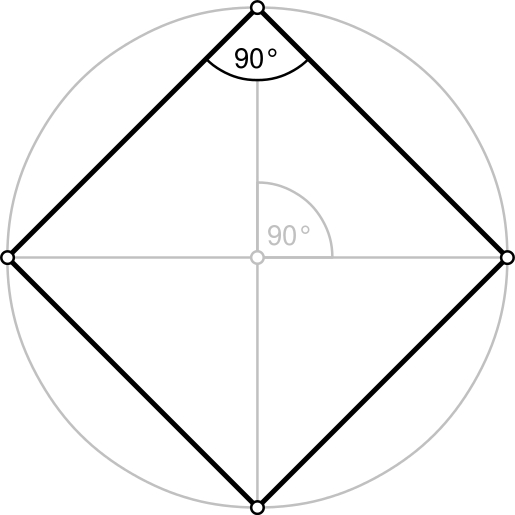 正方形 百度百科