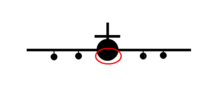 " data-lemmaid="5618355">摇摆 /a>机翼,从后面看飞机就像钟摆一样