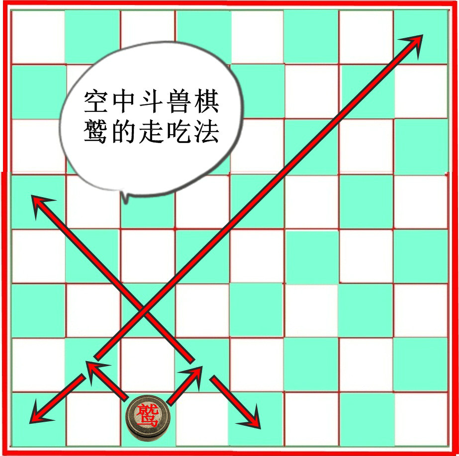空中斗兽棋