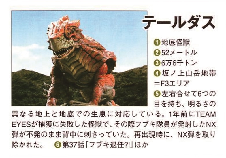 地底怪兽太尔达斯