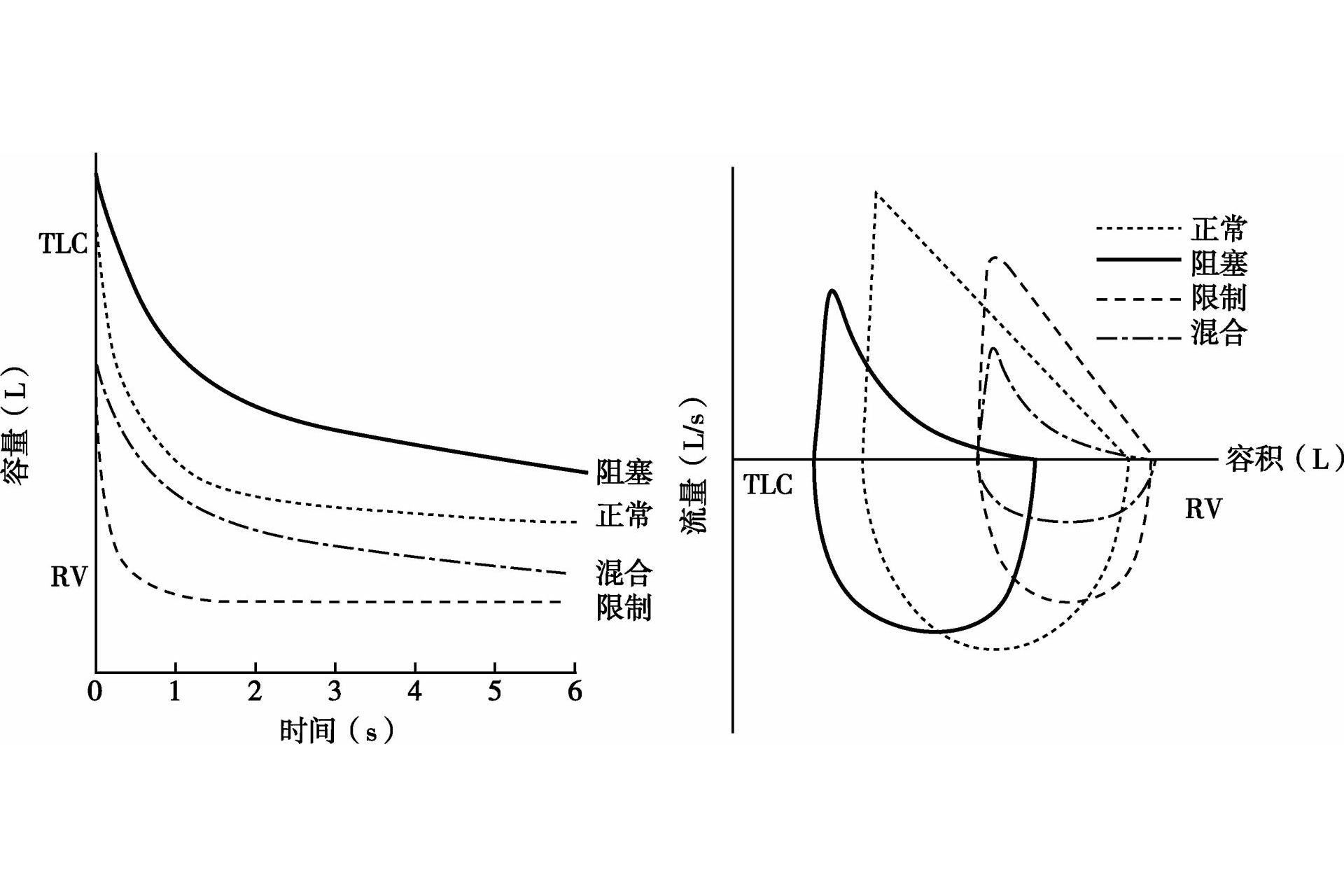 流量交换，流量交换源码