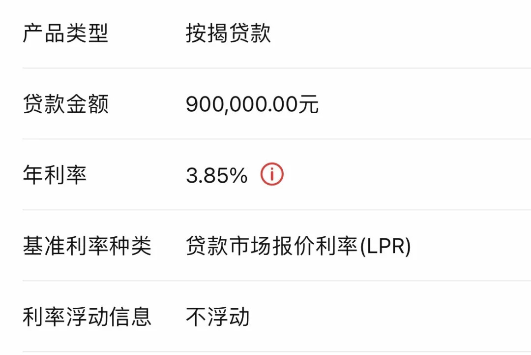 房贷利率又降了，高位买房的人还好吗_百科TA说
